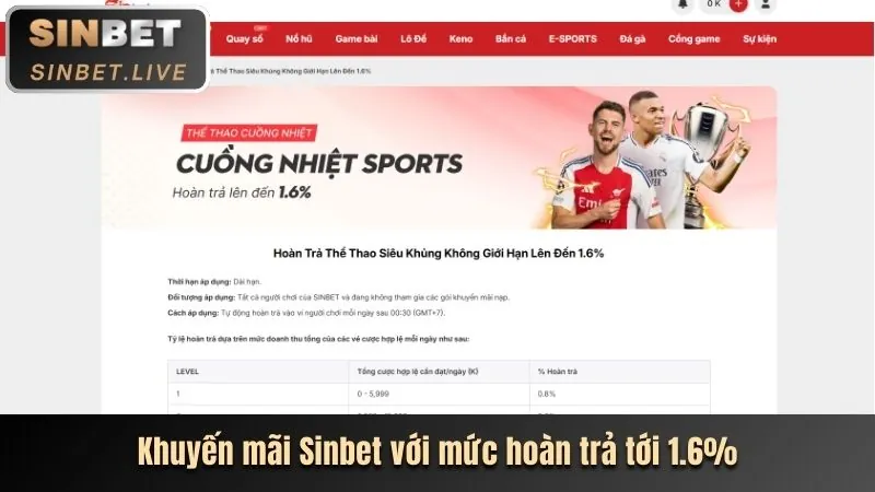 Ưu đãi nạp lại k88cc chính thức